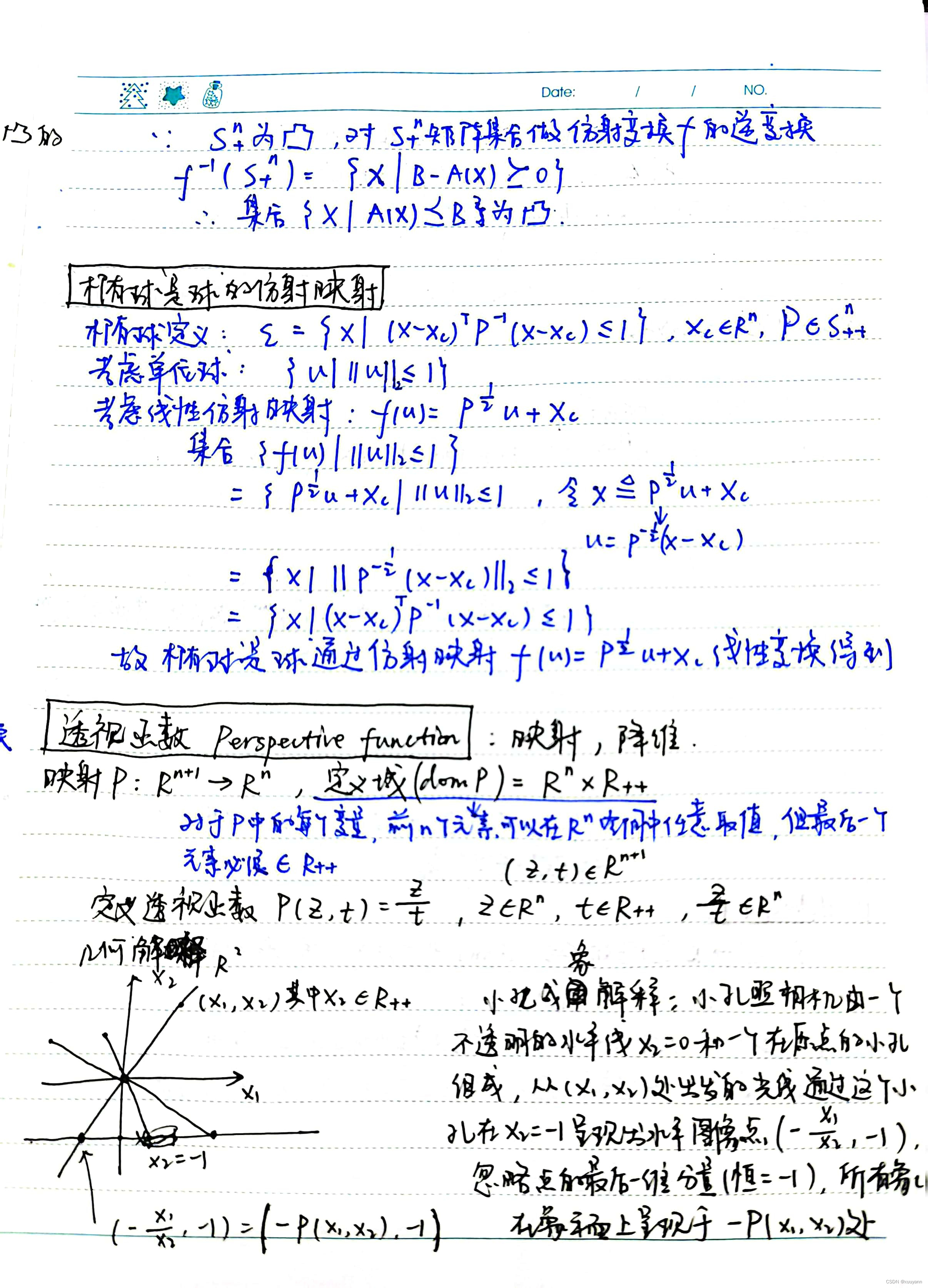 凸优化学习笔记(一)_凌青 中山大学-CSDN博客