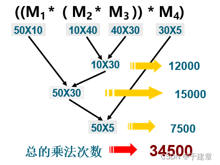 7e8fb756441841bb9bcdbc262876aba5.png