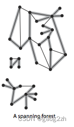 0101基础概念-图-数据结构和算法(Java)