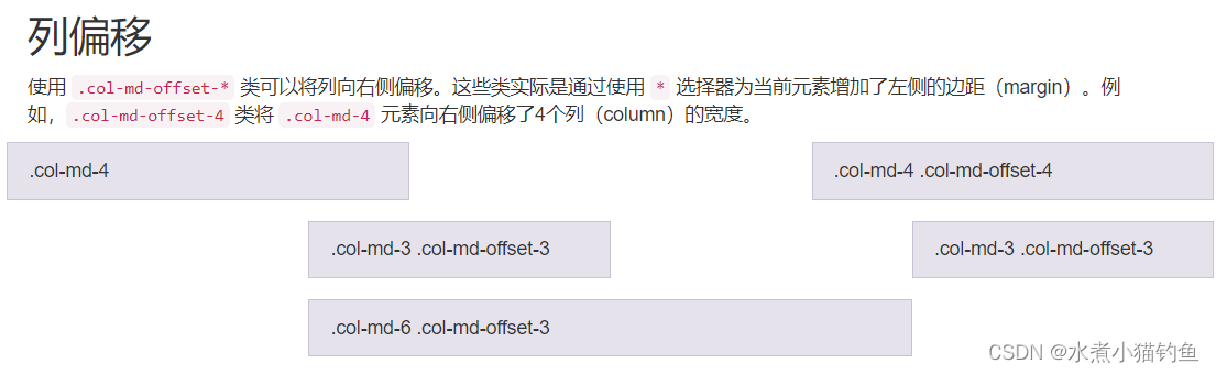 html+css++Bootstrap+layUI_layui h标签-CSDN博客