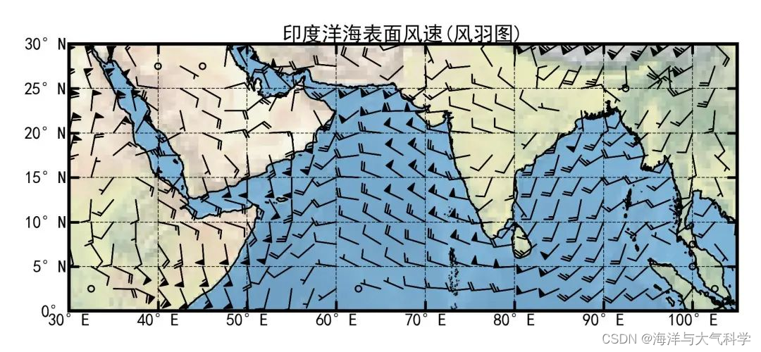 【python海洋专题四十七】风速的风羽图