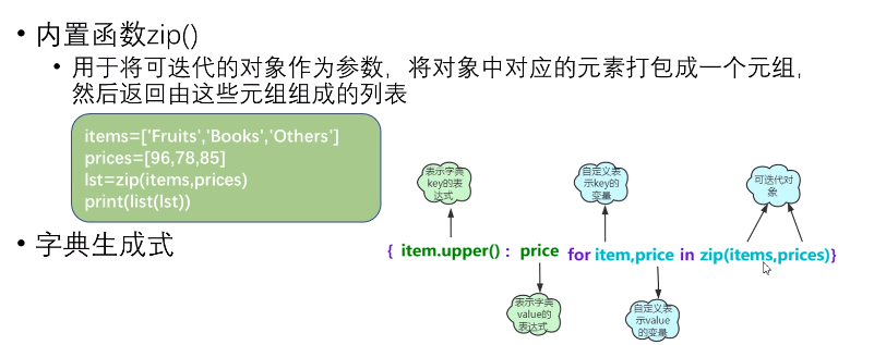 Python四大金刚之二：字典