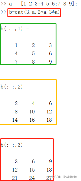 circshift matlab non integer