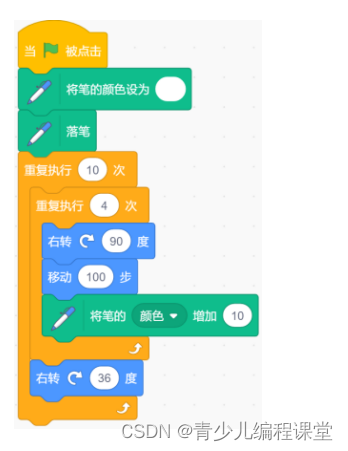 全国青少年信息素养大赛图形化编程初赛·模拟二卷，含答案解析