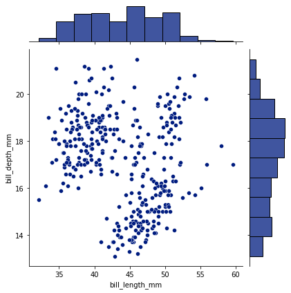 jointplot1_scatter