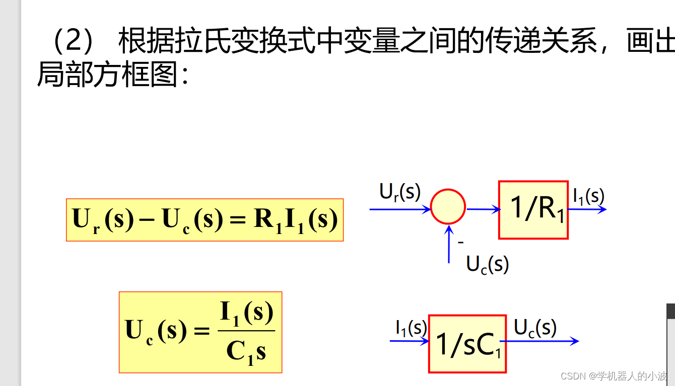 自动控制理论之拉普拉斯变换笔记——1_输出响应稳态分量的拉氏变换-CSDN博客