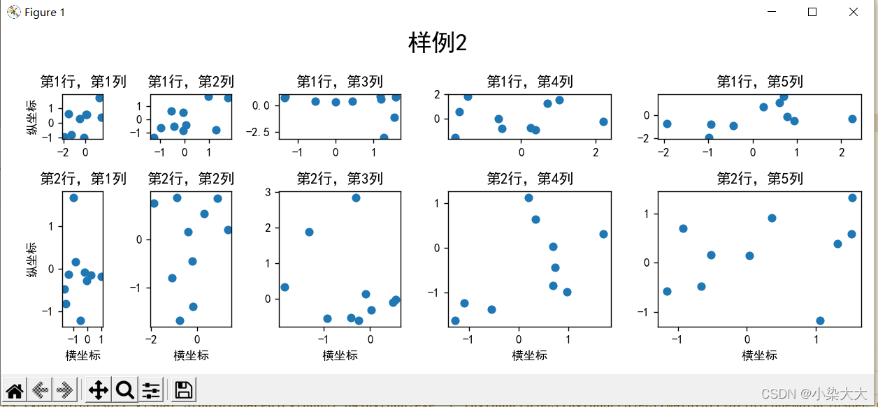 [外链图片转存失败,源站可能有防盗链机制,建议将图片保存下来直接上传(img-7jLFiEZ0-1642514573956)(C:\Users\86187\AppData\Roaming\Typora\typora-user-images\image-20220118214546968.png)]