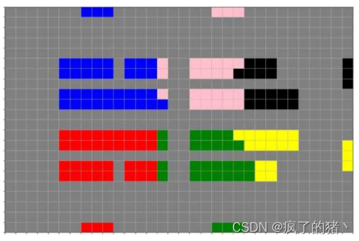 2024mathorcup妈妈杯数学建模A题思路模型