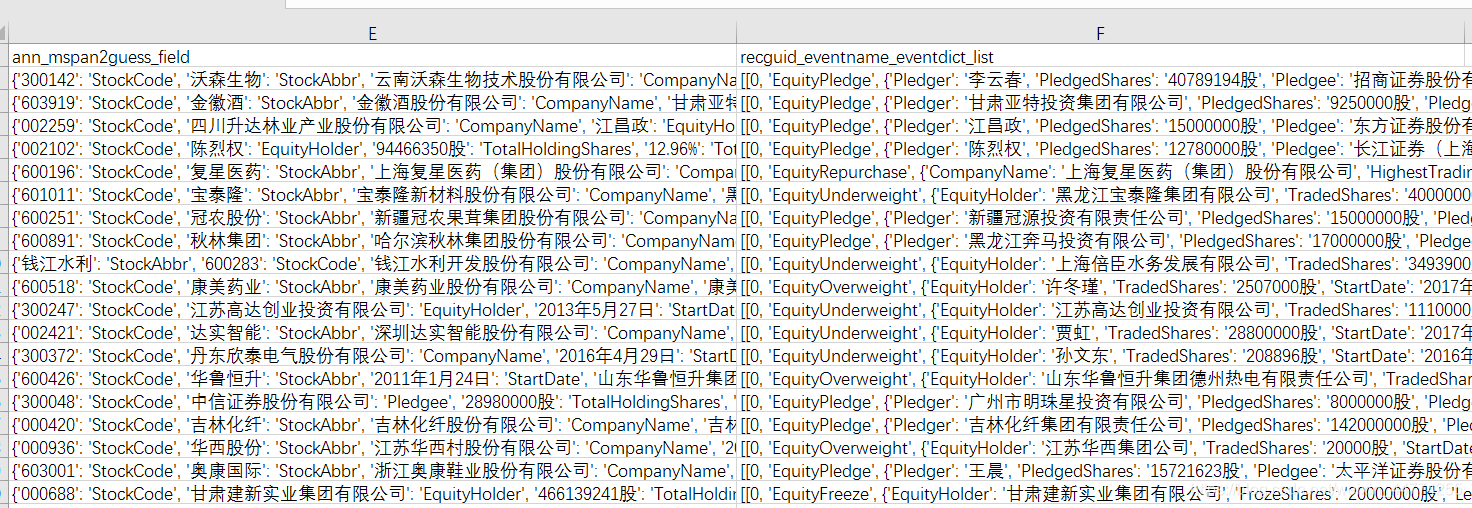 python中 将json数据转化为excel表格_python json转excel-CSDN博客