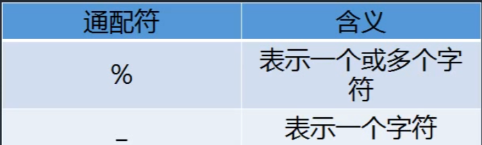 小王搞测试-11