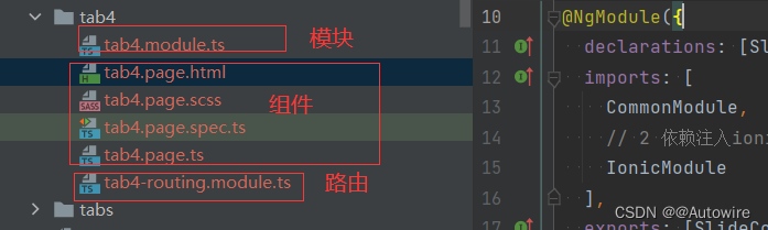 Ionic 模块组件的理解