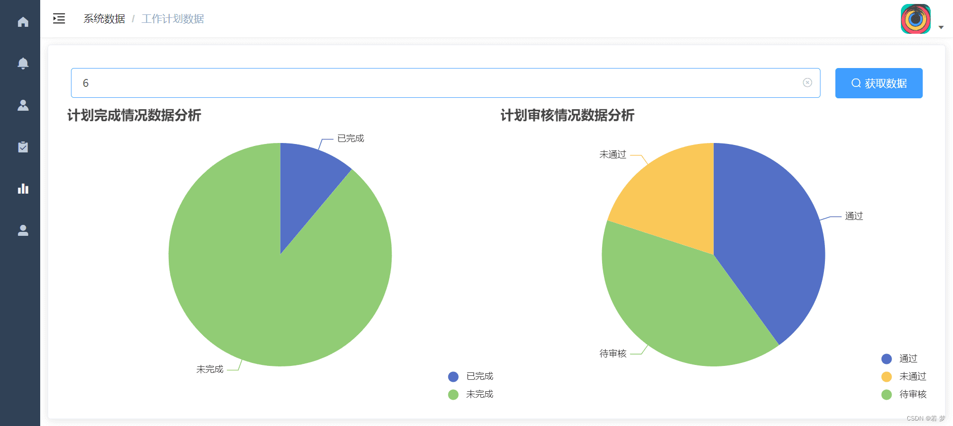 工作计划数据可视化