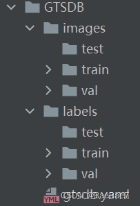 Gtsdb GTSDB交通标志数据集转yolo格式_gtsdb数据集-CSDN博客