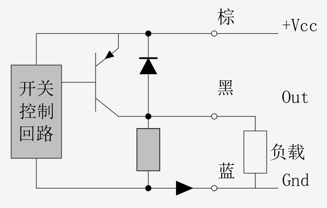 s71200外圍設備接線輸入接線