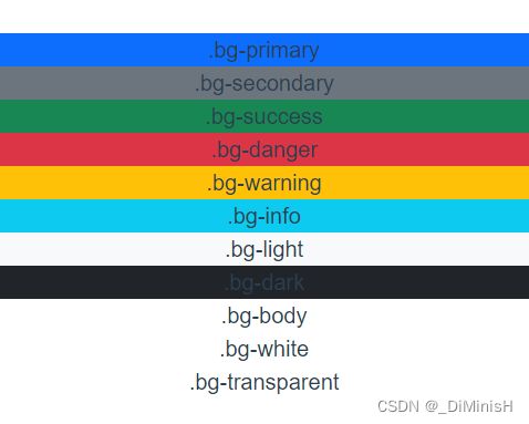 学习 Bootstrap 5 之 Background_bootstrap background-CSDN博客