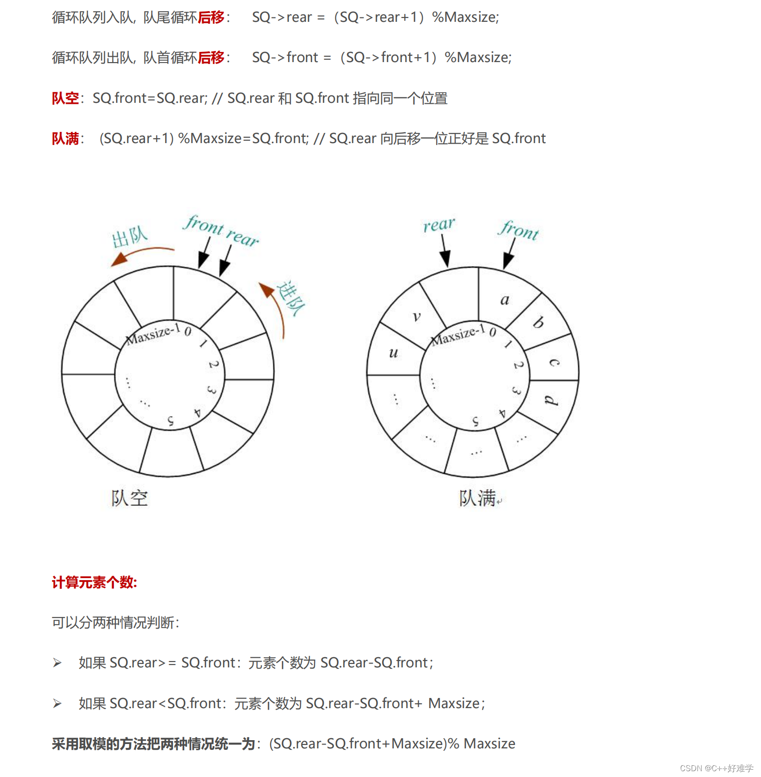 [外链图片转存失败,源站可能有防盗链机制,建议将图片保存下来直接上传(img-JYGioRFx-1665318817142)(D:\冲击offer\博客\数据结构\assets\image-20221009203112706.png)]