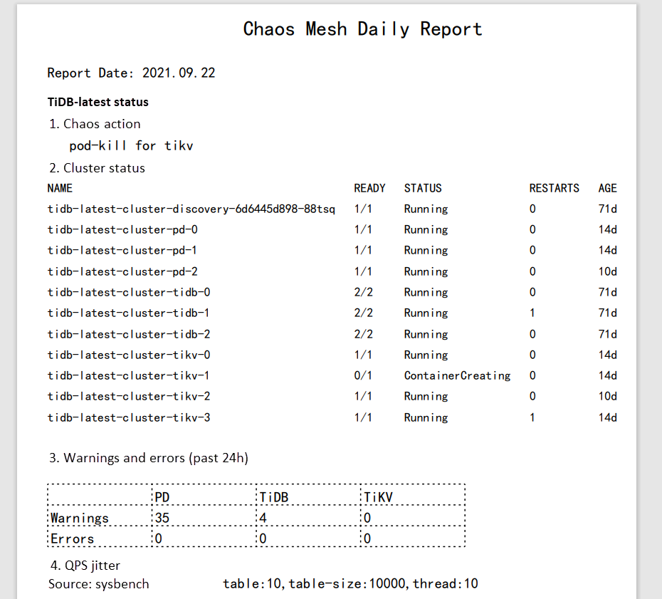 一文看懂混沌网格（Chaos Mesh）工作原理