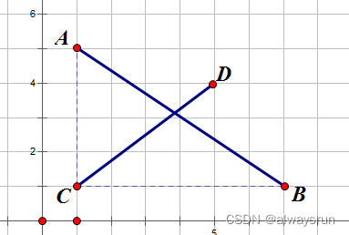 line-intersect