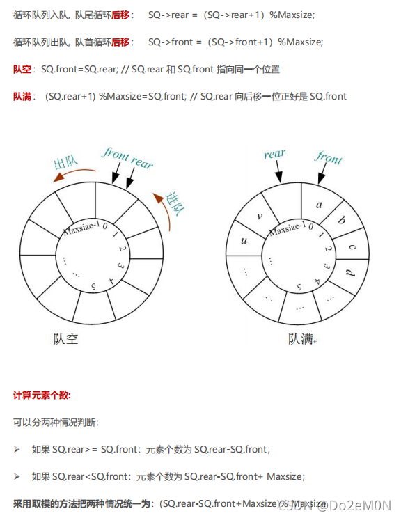 \[外链图片转存失败,源站可能有防盗链机制,建议将图片保存下来直接上传(img-4N7F8GmI-1633952322510)(队列.assets/image-20211011092958249.png)\]