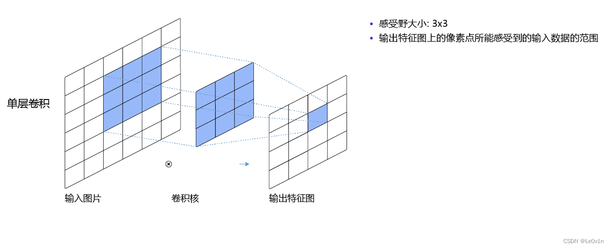 ここに画像の説明を挿入します