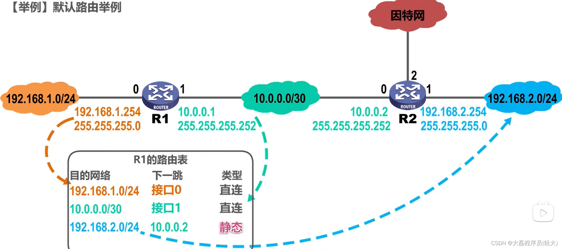 7efe11a7463c45d9a5ebd7b5ce990f9a.png