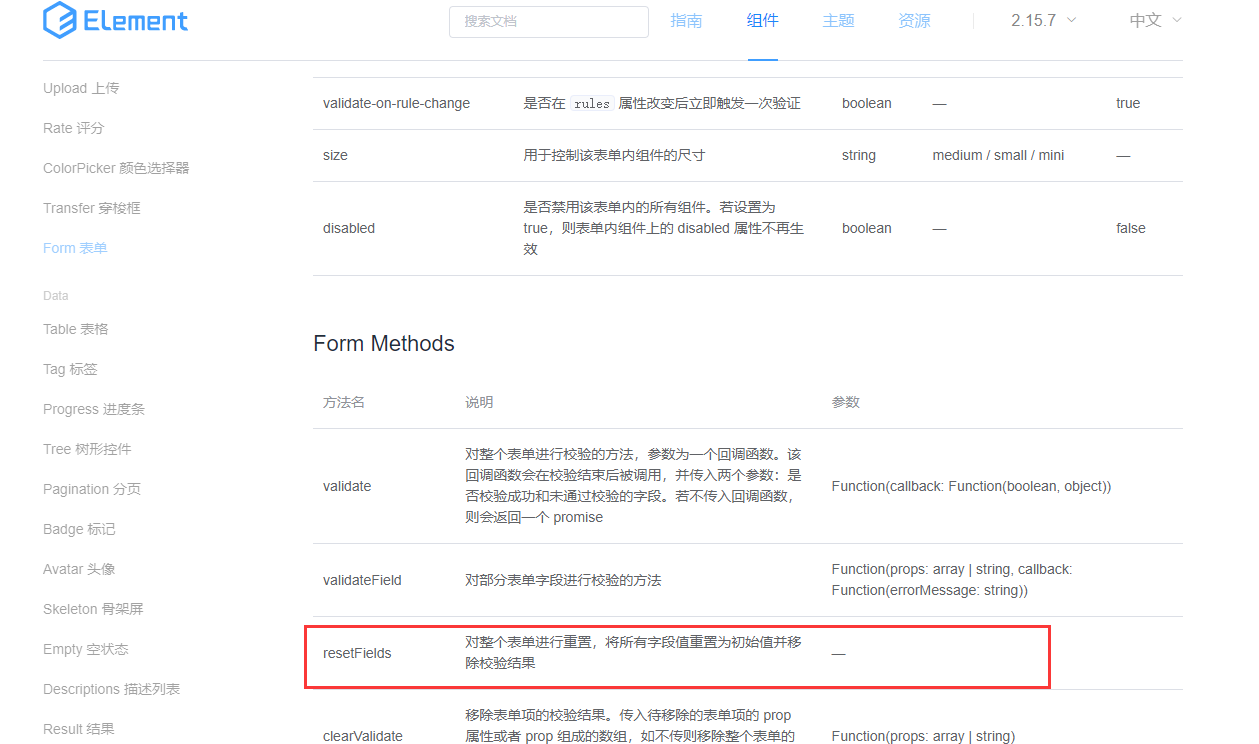 Vue Element表单验证成功后，清空表单