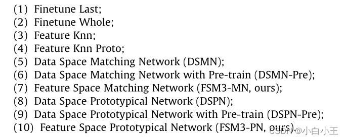 Metric-based Meta-learning Model For Few-shot Fault Diagnosis Under ...