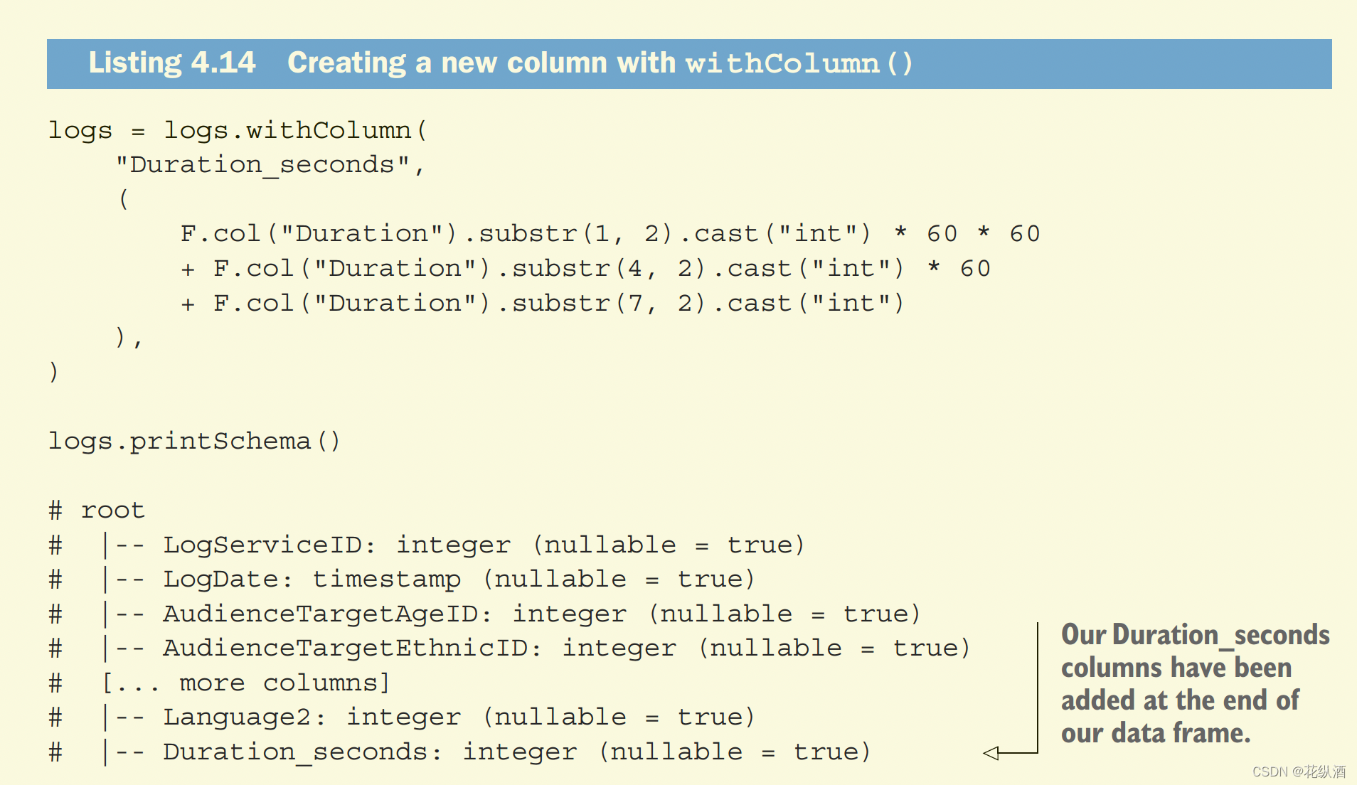 Data.Analysis.with.Python.and.PySpark:4 Analyzing tabular data with ...