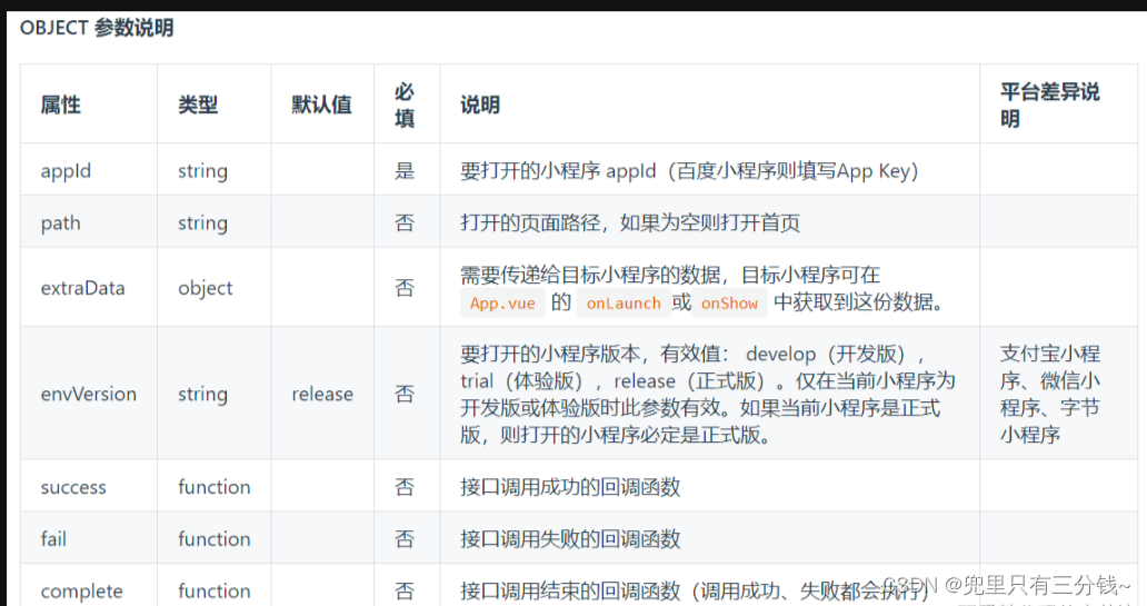 uniapp小程序跳转其他小程序uni.navigateToMiniProgram效果demo（整理）