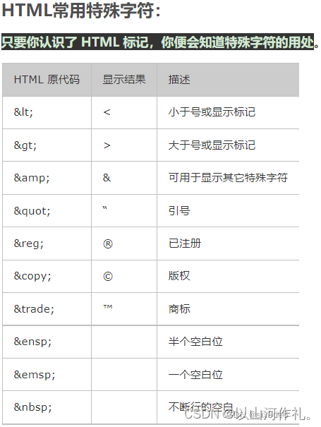 [外链图片转存失败,源站可能有防盗链机制,建议将图片保存下来直接上传(img-TEA4Da2e-1684496738509)(imgs\1677503718572.png)]