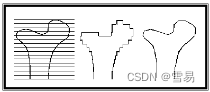 VTKmimics Calculate Parts