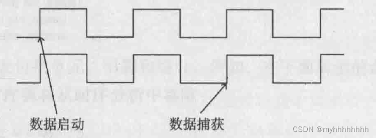 ここに画像の説明を挿入