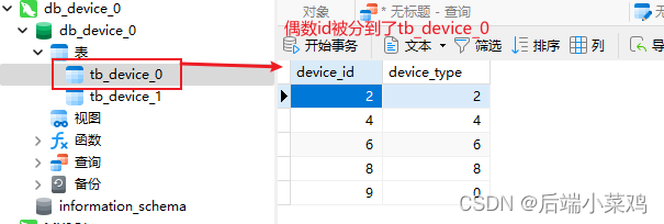 Sharding-JDBC--分库分表中间件