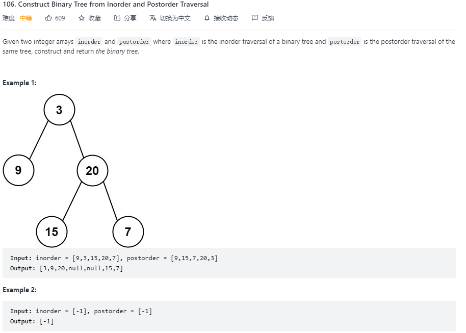 LeetCode 106 问题描述 I