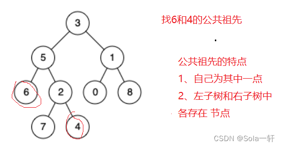 [外链图片转存失败,源站可能有防盗链机制,建议将图片保存下来直接上传(img-IfnAGrVT-1677399534584)(C:\Users\2119869498\AppData\Roaming\Typora\typora-user-images\image-20230223154308239.png)]