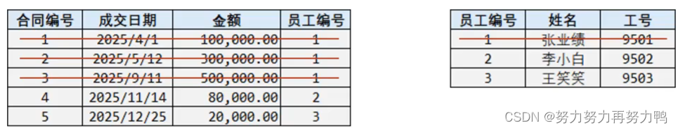 [外链图片转存失败,源站可能有防盗链机制,建议将图片保存下来直接上传(img-Iwp9fnaP-1659408749385)(assets/1631246997190.png)]