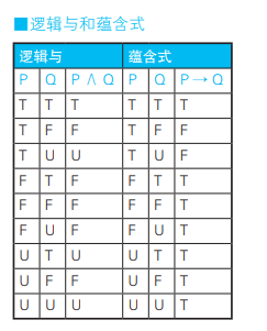 [外链图片转存失败,源站可能有防盗链机制,建议将图片保存下来直接上传(img-Z1vngjYV-1680430149965)(C:\Users\ZYM\AppData\Roaming\Typora\typora-user-images\image-20230402174453923.png)]