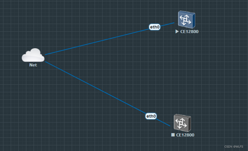 实验三:Netconf 接口配置实验(基于Schema API)