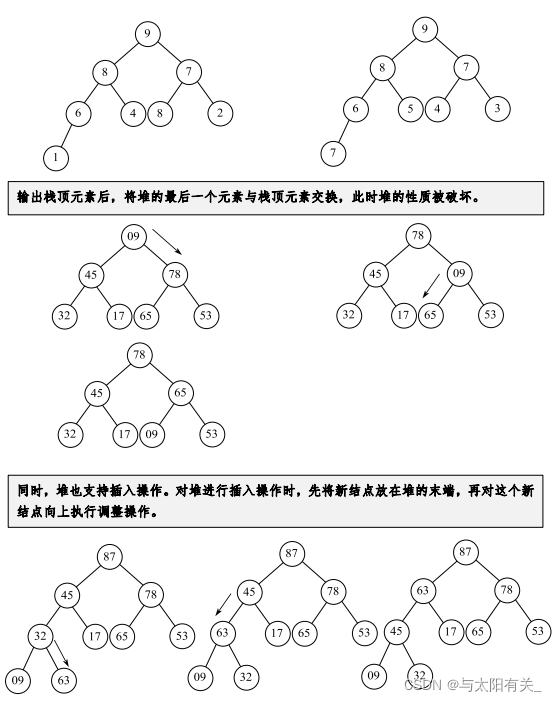 [外链图片转存失败,源站可能有防盗链机制,建议将图片保存下来直接上传(img-sWcyGiCK-1641217649160)(assets/image-20220103210541040.png)]