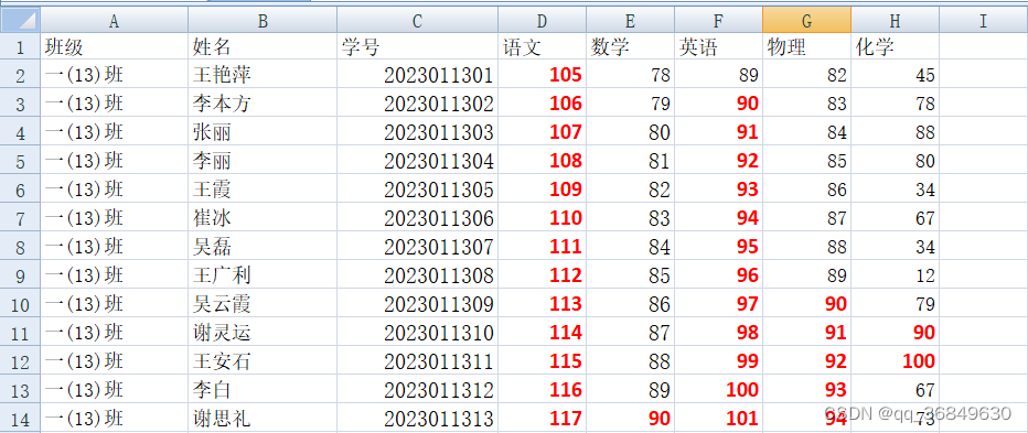 openpyxl编辑excel表(1)-csdn博客