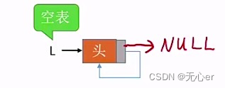 [外链图片转存失败,源站可能有防盗链机制,建议将图片保存下来直接上传(img-d287LUO8-1660363695732)(/Users/wuxin/Library/Containers/com.tencent.qq/Data/Library/Caches/Images/2B307F949D043ED583DA094EC00A97D0.jpg)]