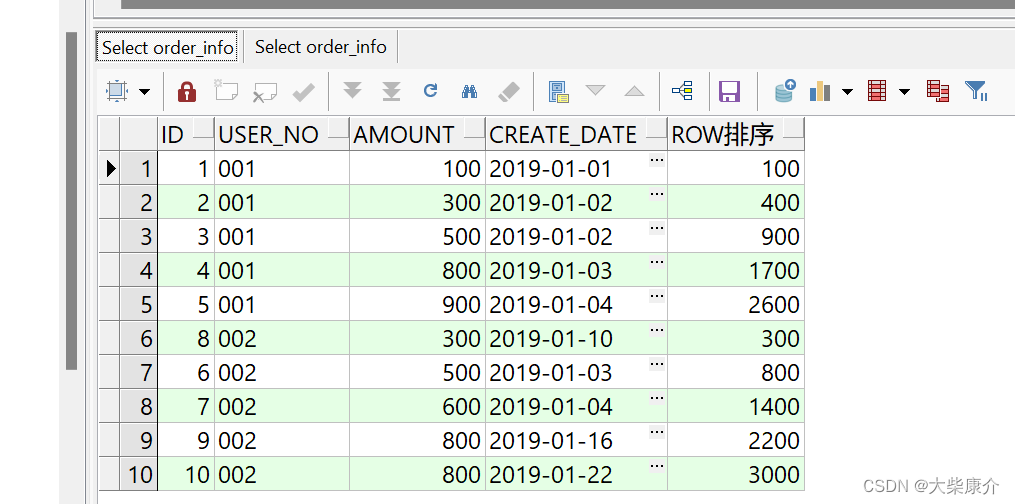 伪列与开窗(分析函数) oracle_oracle开窗后,只有第一行显示数值其余为nullCSDN博客