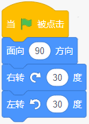 2023年5月 少儿编程 中国电子学会图形化编程等级考试Scratch编程一级真题解析（判断题）