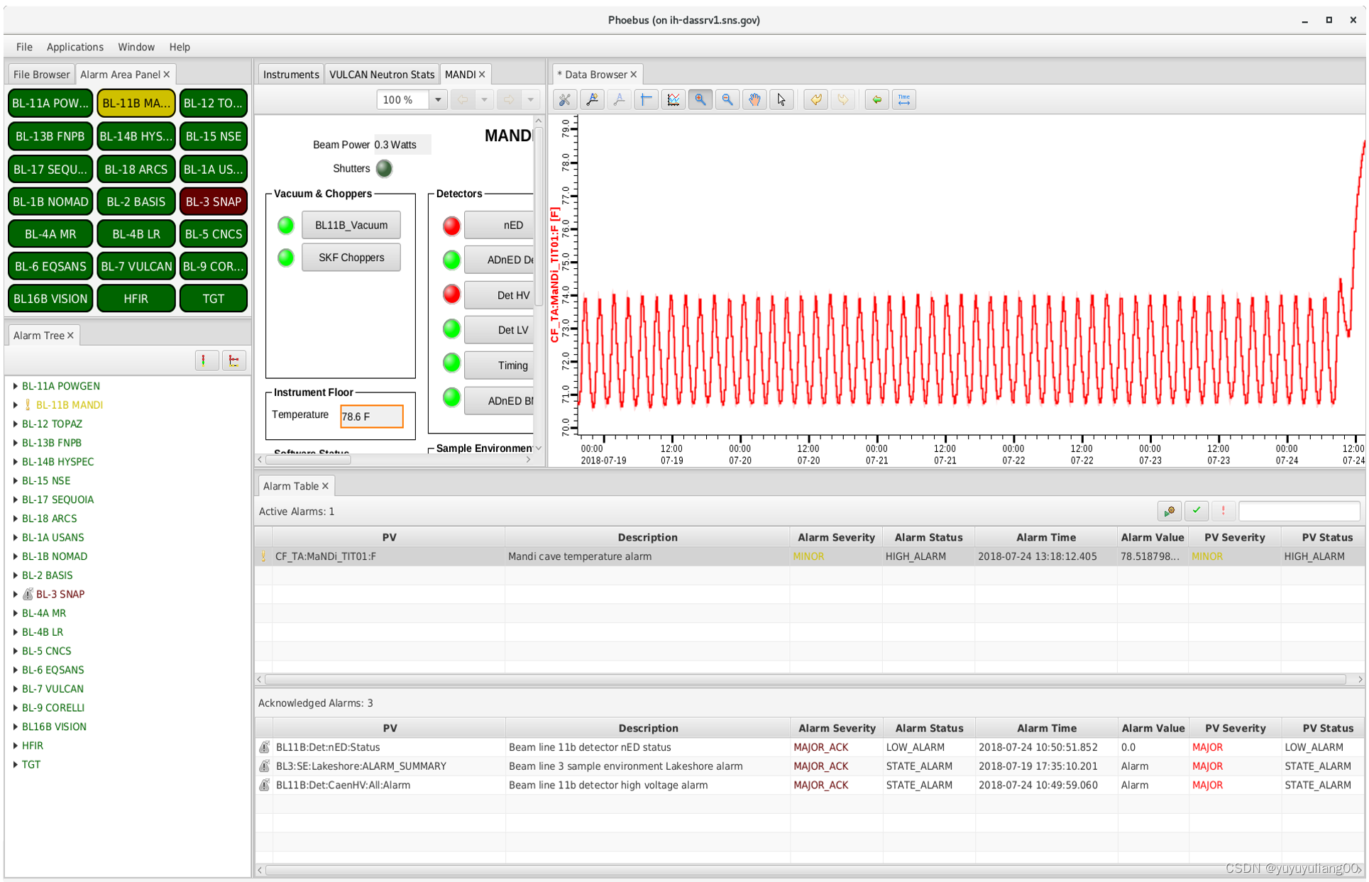 EPICS用户界面Control System Studio