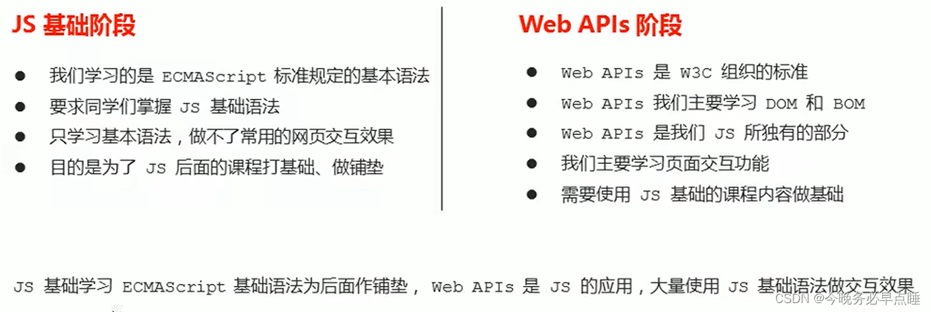 [外链图片转存失败,源站可能有防盗链机制,建议将图片保存下来直接上传(img-z3fUduIw-1666024858705)(Typora_image/303.png)]