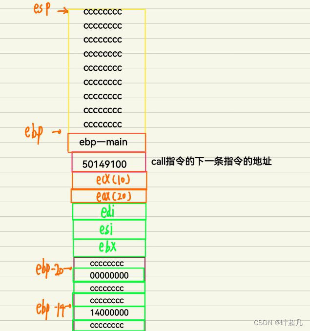 请添加图片描述