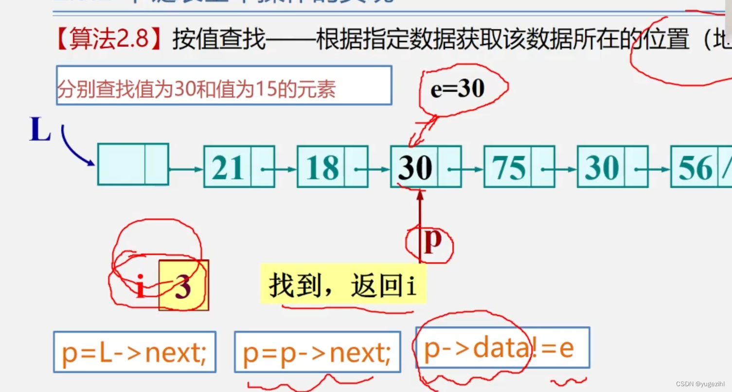 面试八股复习信息笔记（自用不适合别人）