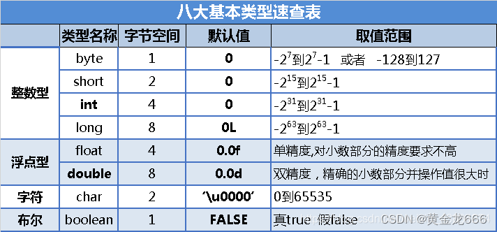 ここに画像の説明を挿入