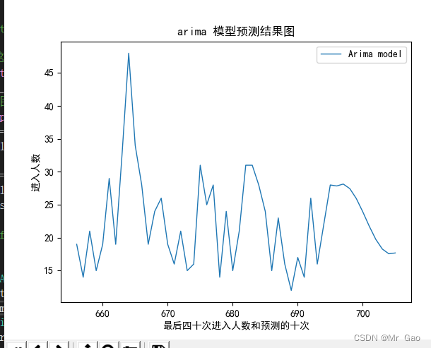 数据分析示例-python