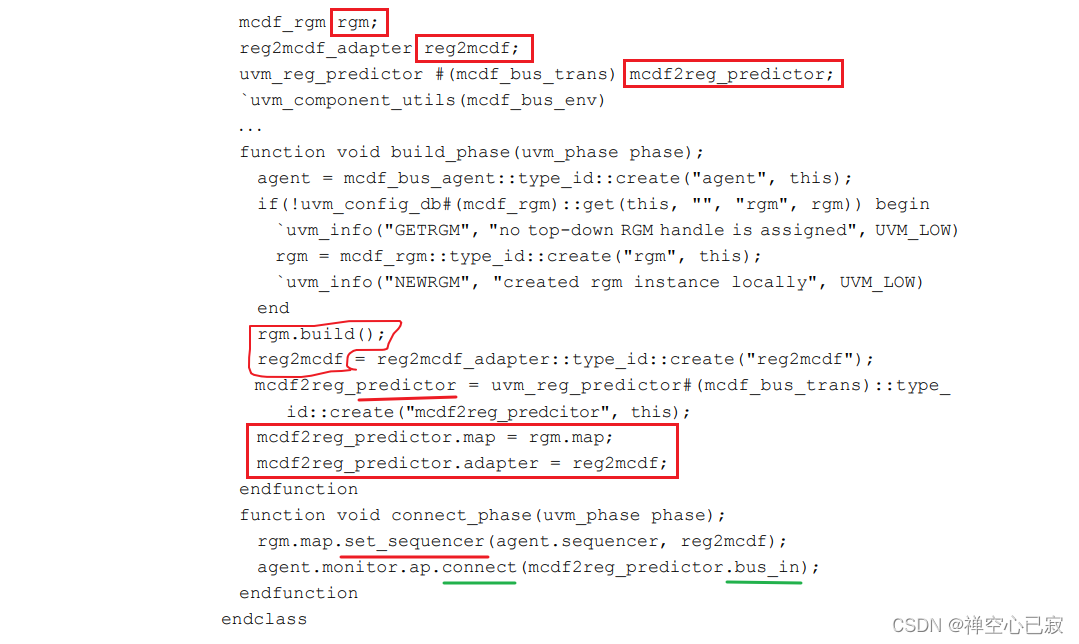 1、uvm寄存器 2、uvm_do系列宏3、m_sequencer和p_sequencer4、reg_intf reg_if(.*)_uvm